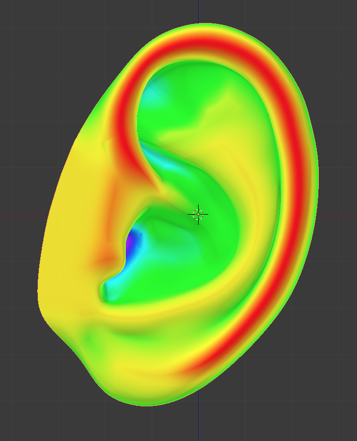 Ear topography