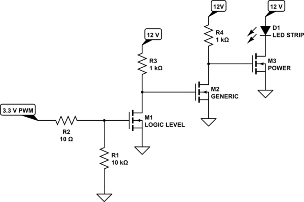 schematic