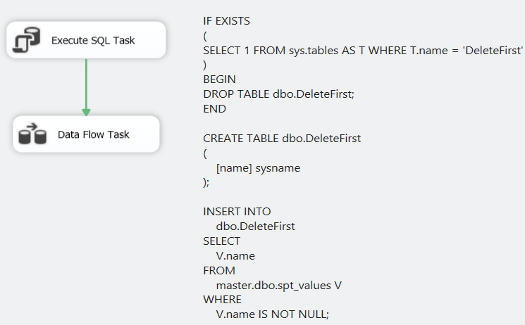 control flow setup