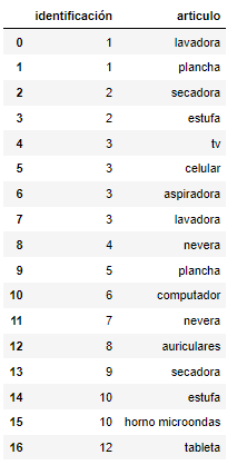 introducir la descripción de la imagen aquí