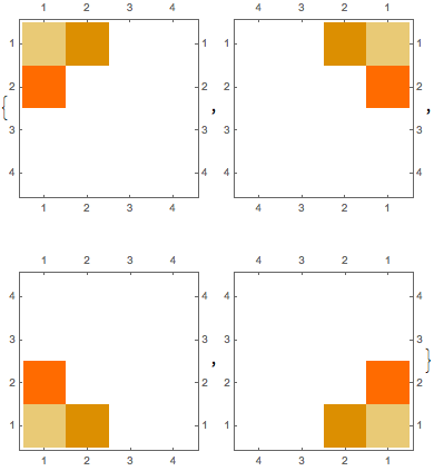 Mathematica graphics