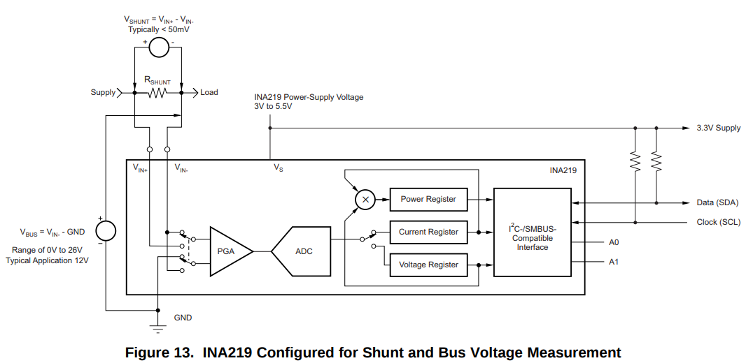 Schematic, Figure 13 from INA219 Datasheet