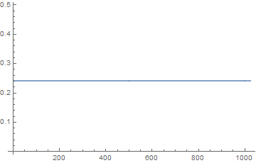 Mathematica graphics