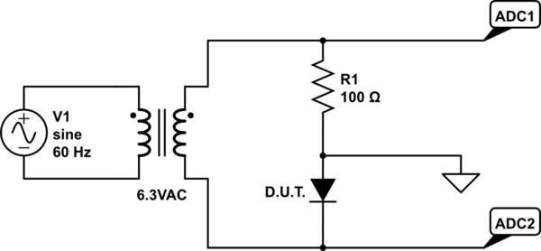 schematic