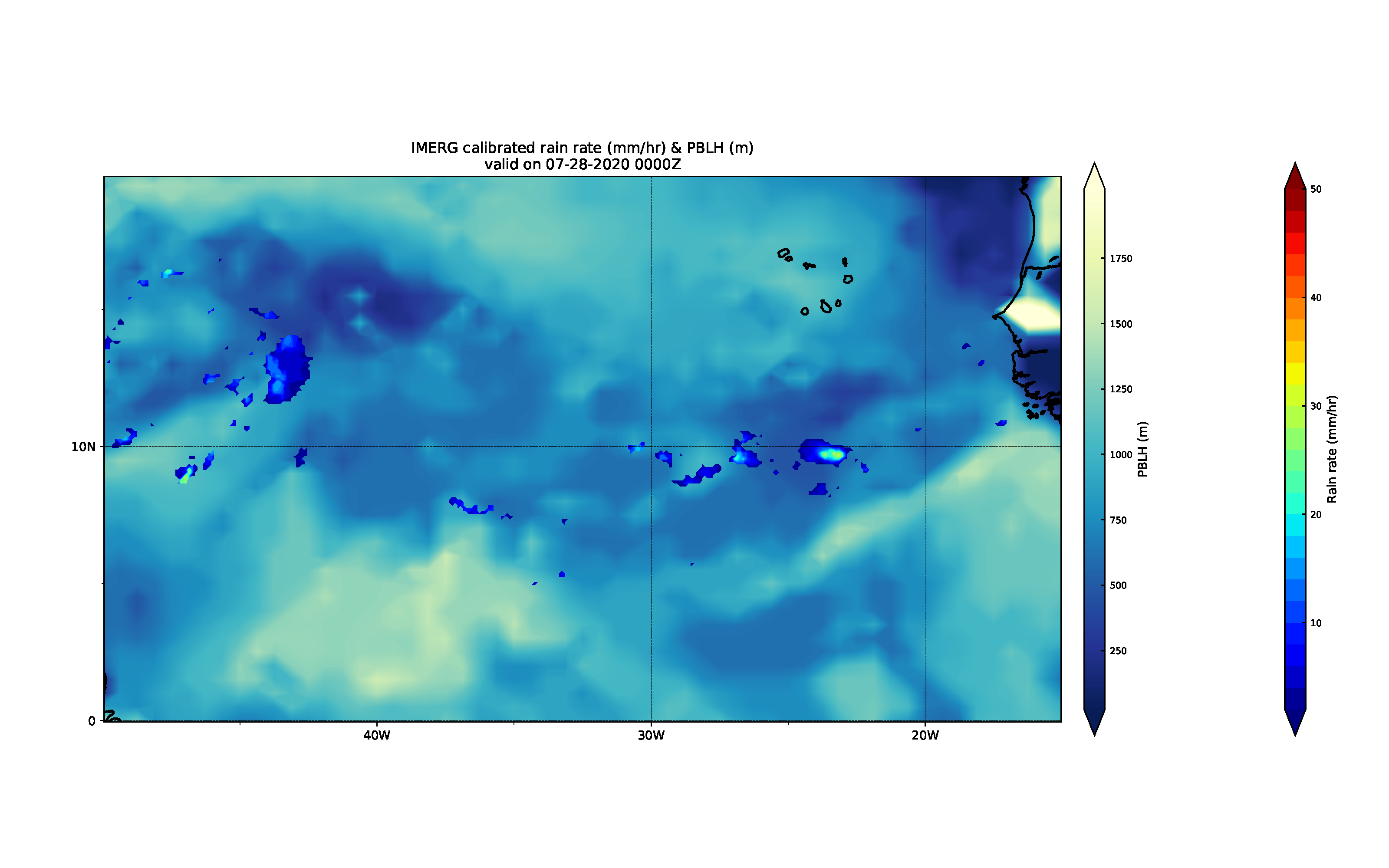 Newly regridded dataset