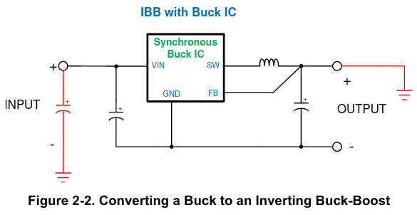 Using a buck converter as a inverting buck-boost converter