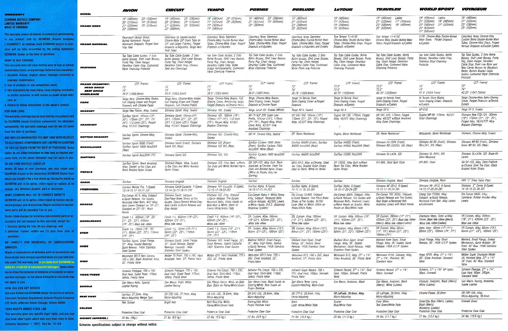 Schwinn serial number identification sale