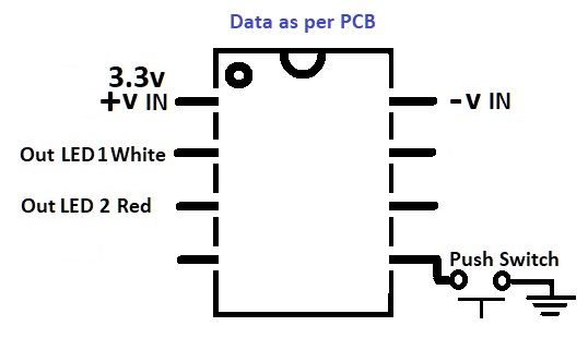 Data as per PCB