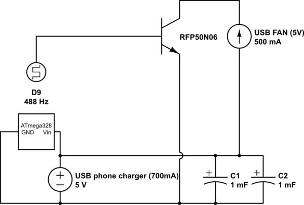 schematic