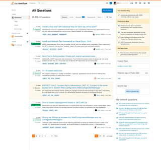 Stack Overflow's Questions list page in light mode, with updates