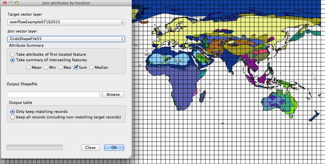 Join Grid and Polygon Layer