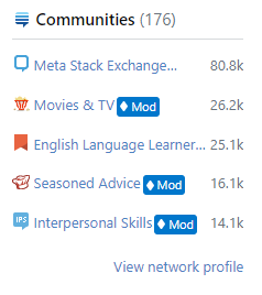 Screenshot showing the Communities section of Catija's profile