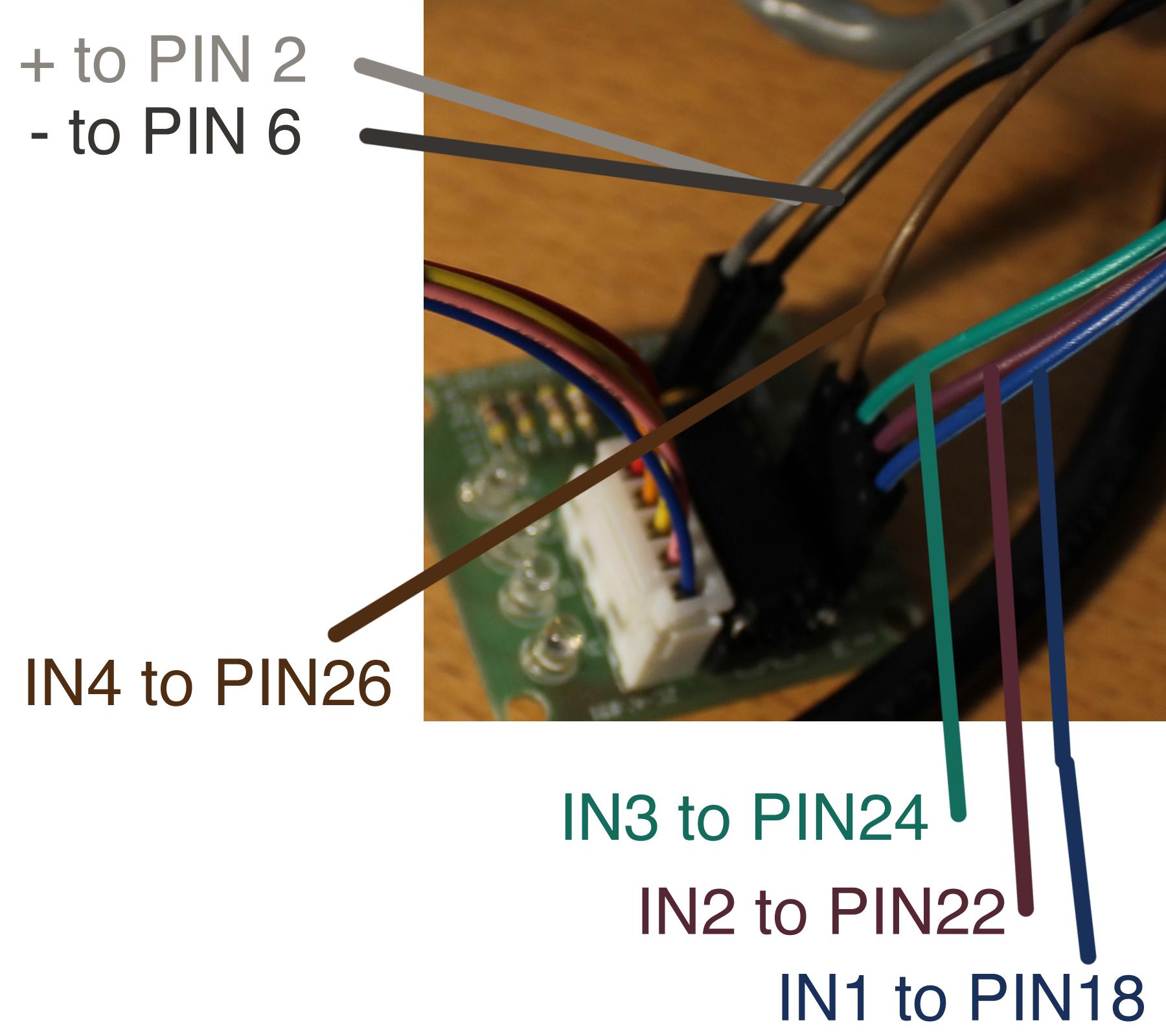 Picture of Steppermotor-connection