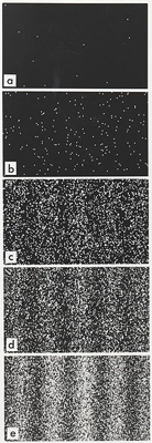 electron pattern