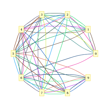 Mathematica graphics