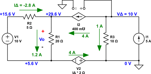 schematic