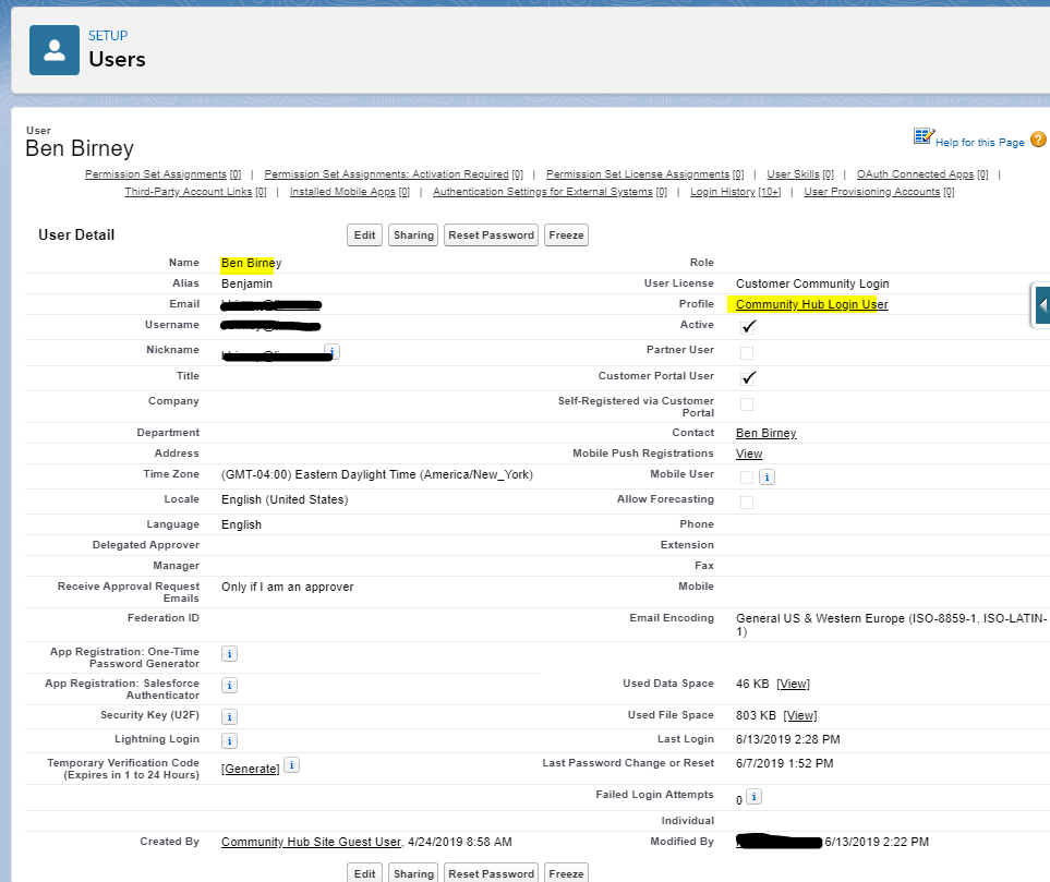 Diagram showing profile assigned to current user