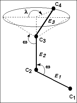 Bond Rotation in a Polymer Chain