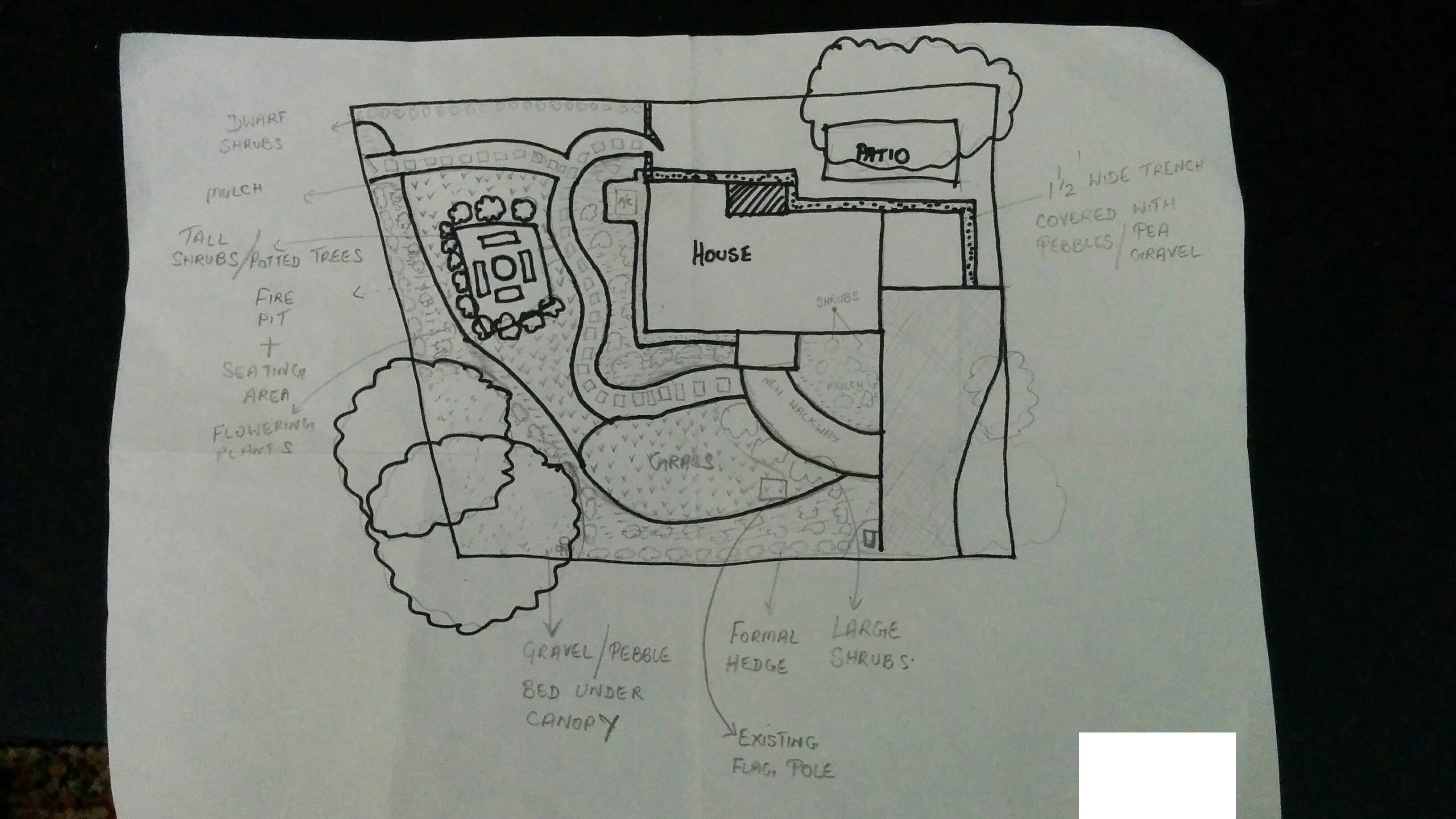 landscape plan