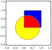 Mathematica graphics