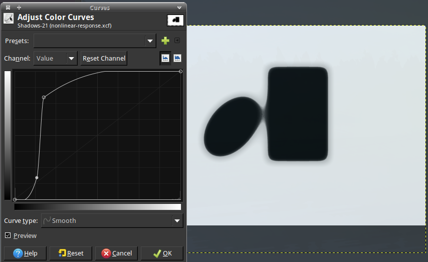 Nonlinear response of overlapping shadows