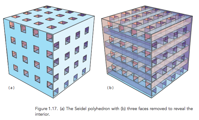 SeidelPolyhedron