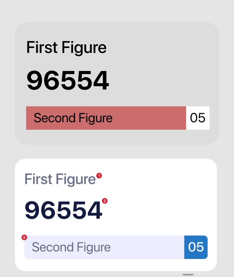 Cards With One Major and One Minor Values