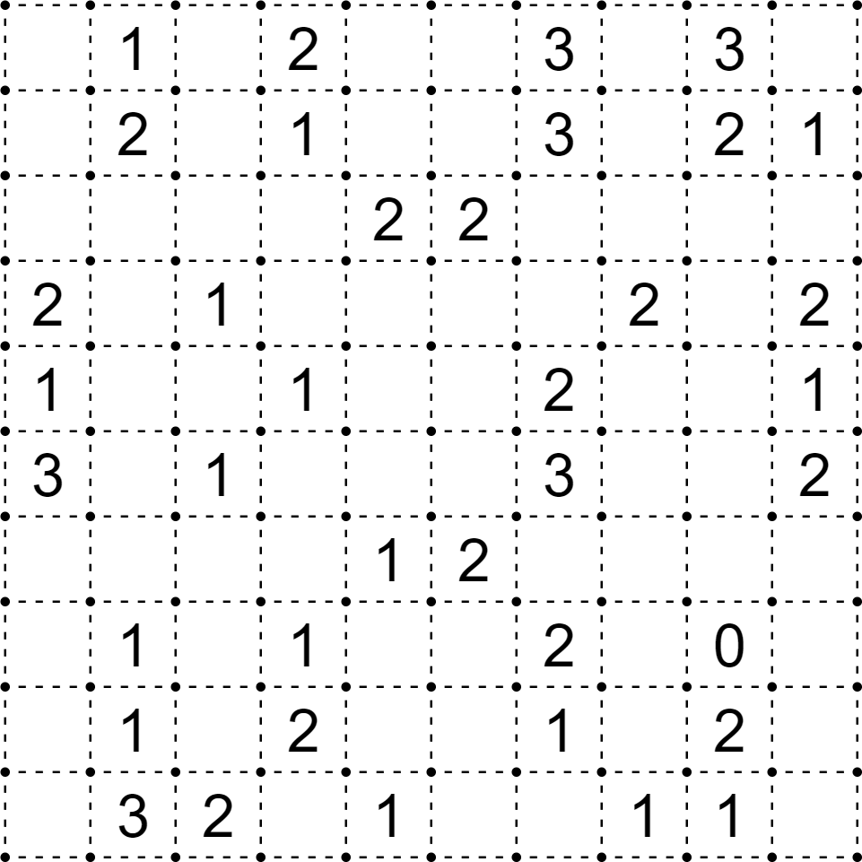 Grid for Mobius slitherlink on a torus