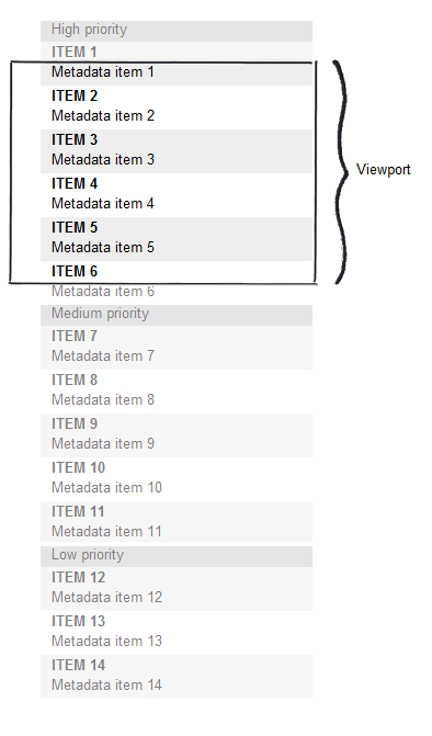 Scenario with small viewport and long scrollable list