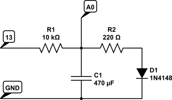 schematic