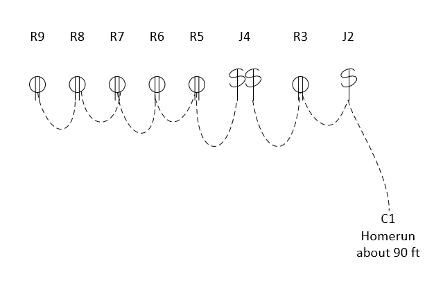 Circuit diagram