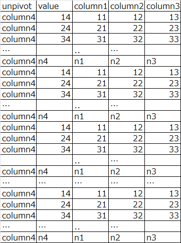 figure2