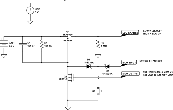 schematic