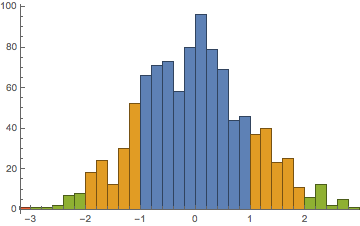 Mathematica graphics