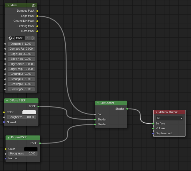 node_setup