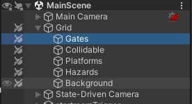 Grid hierarchy