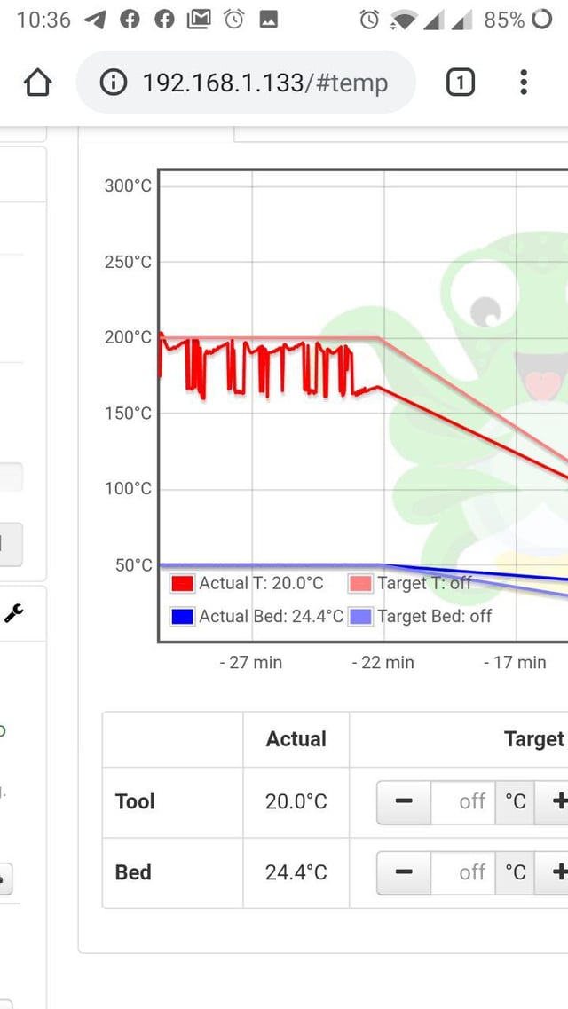 Temperature Graph