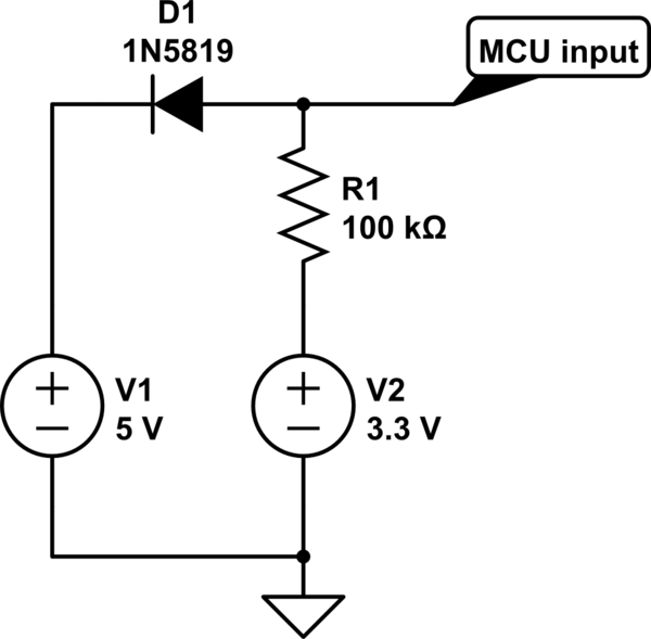 schematic