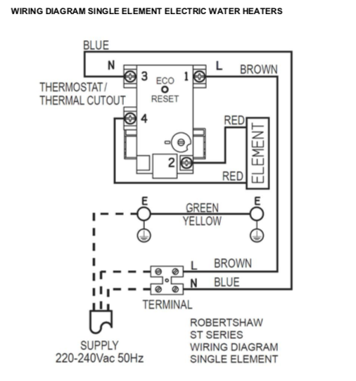 How can I adjust a Rheem water heater thermostat? - Home Improvement ...