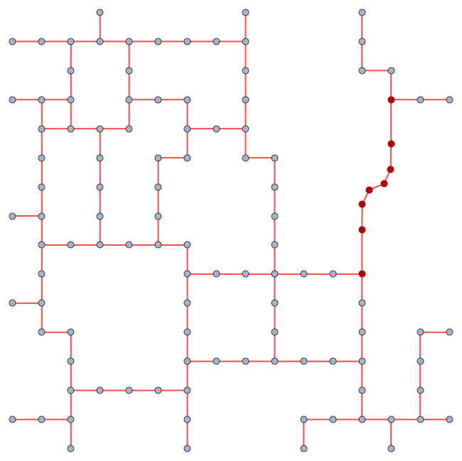 Mathematica graphics