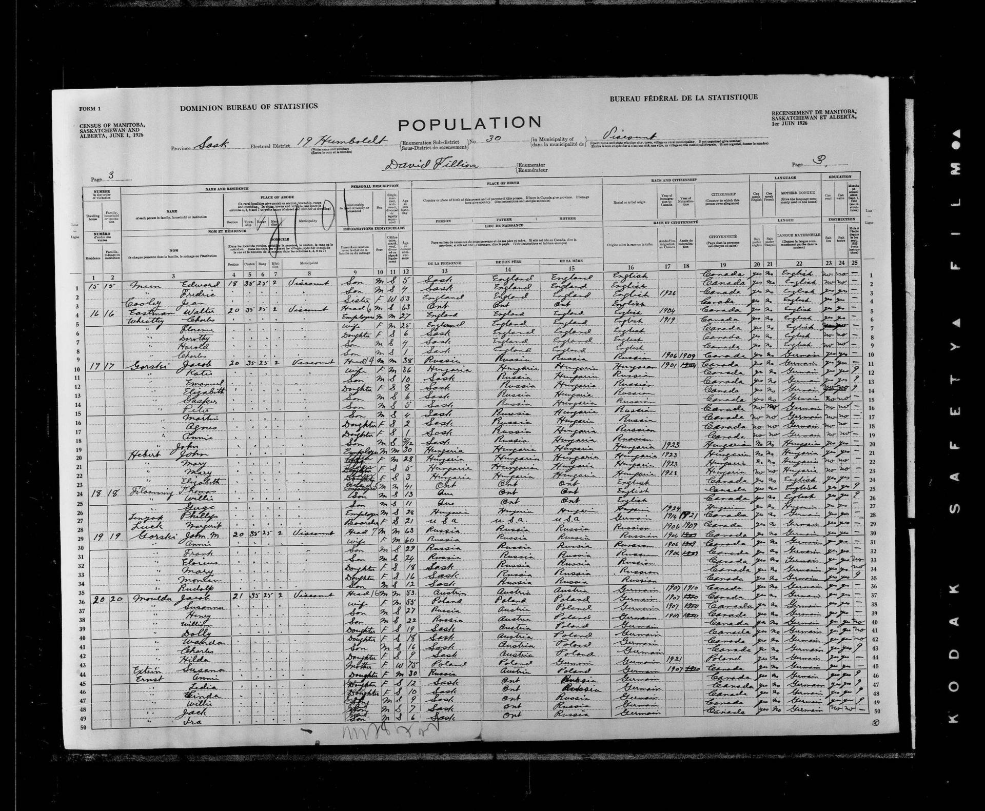 1926 census of Canada, Saskatchewan, Humboldt District