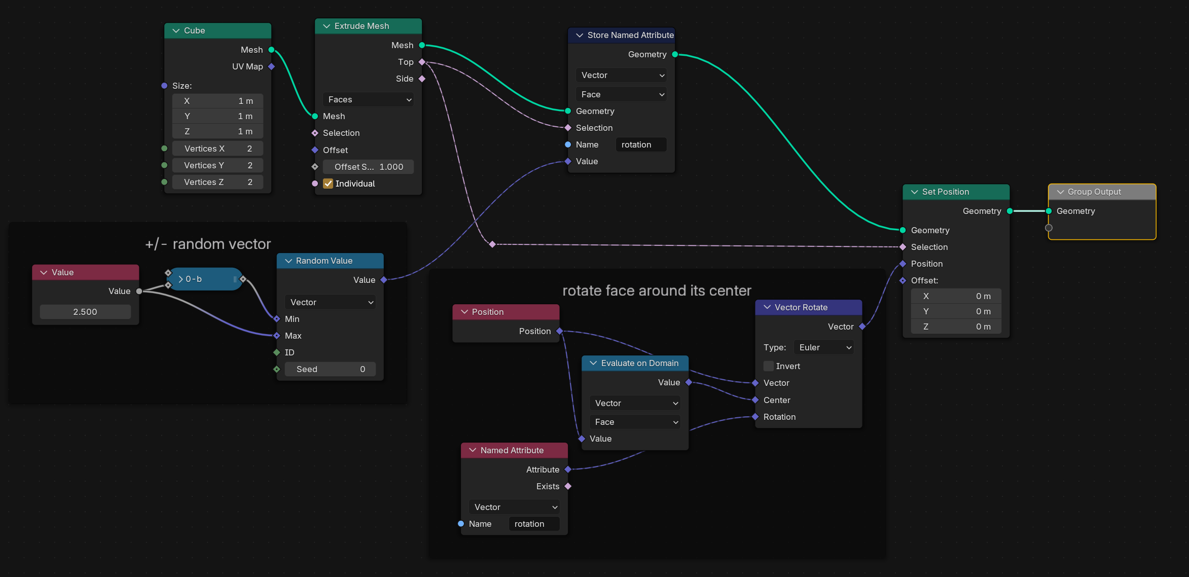 node tree