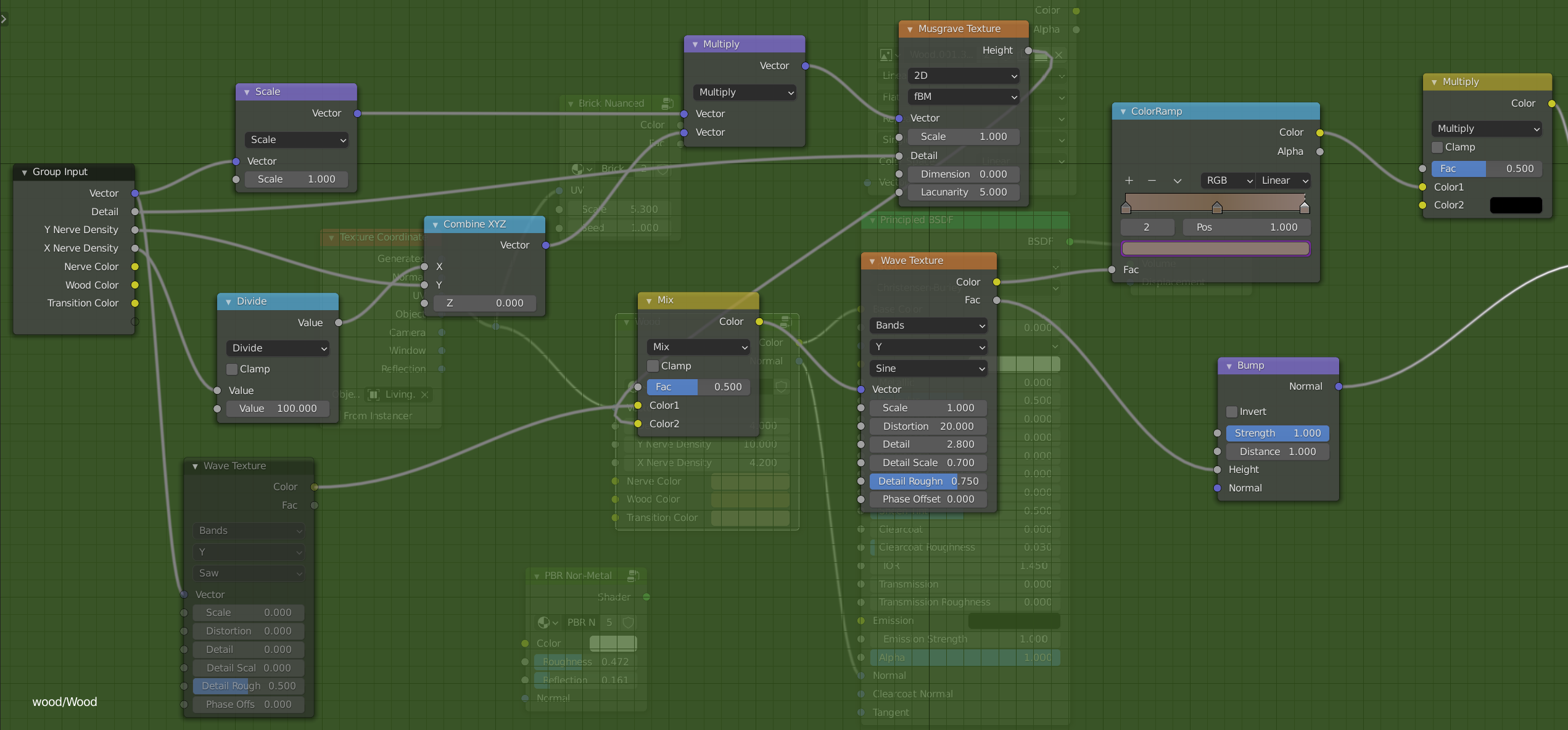 Wood node group