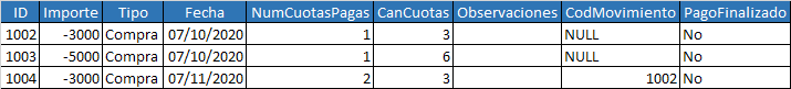 introducir la descripción de la imagen aquí