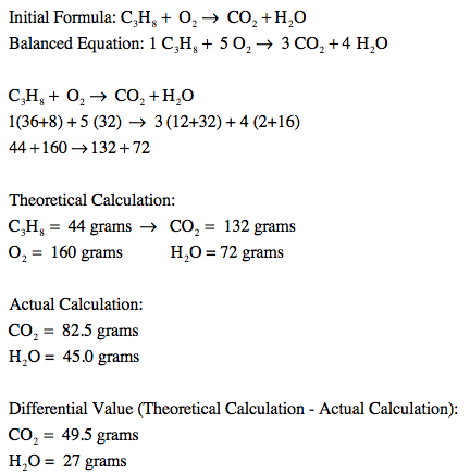 Question Three