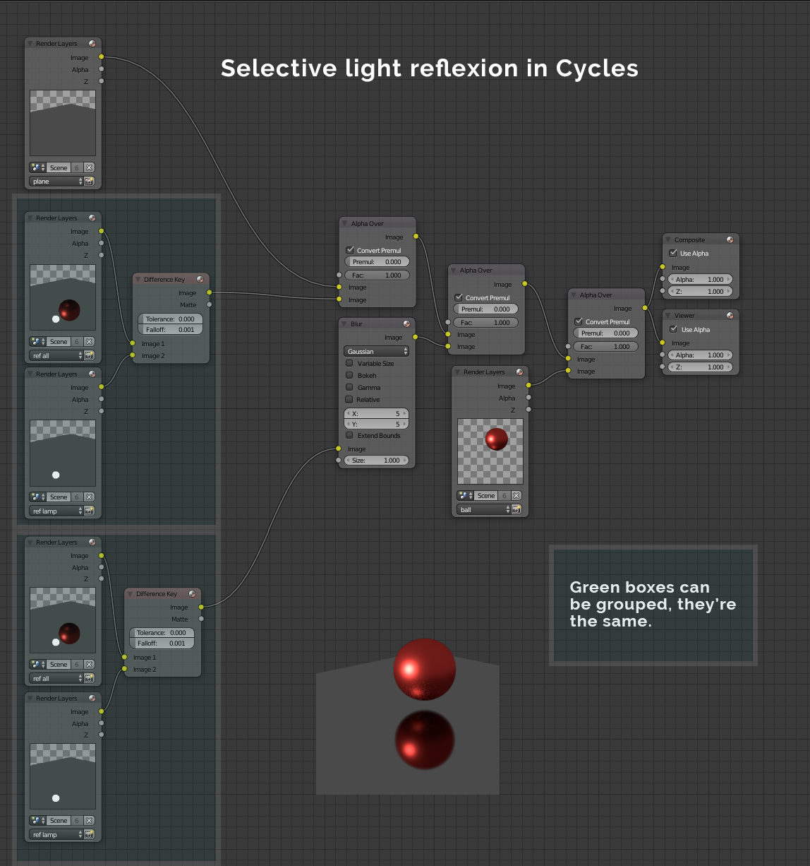 Selective light reflection in blender cycles