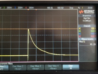 Inrush measurement