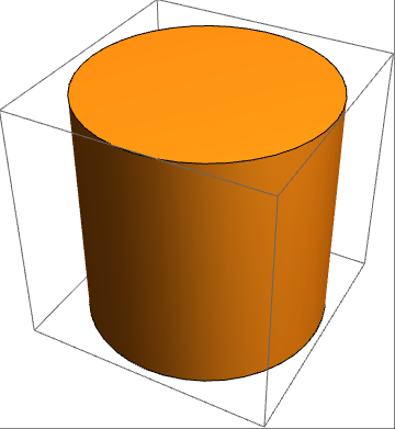 cylinder