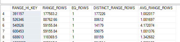 sample statistics