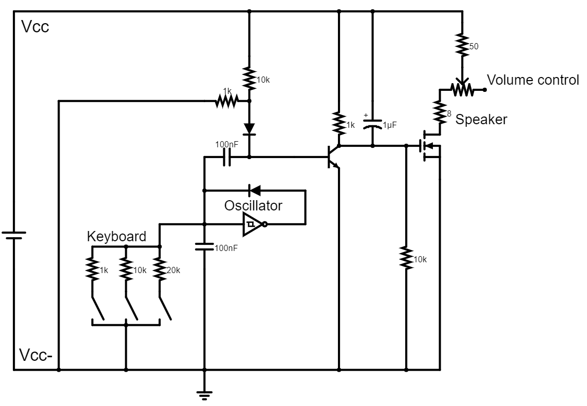 Here is the circuit diagram, made in Falstad (the first simulation that ended up not working)